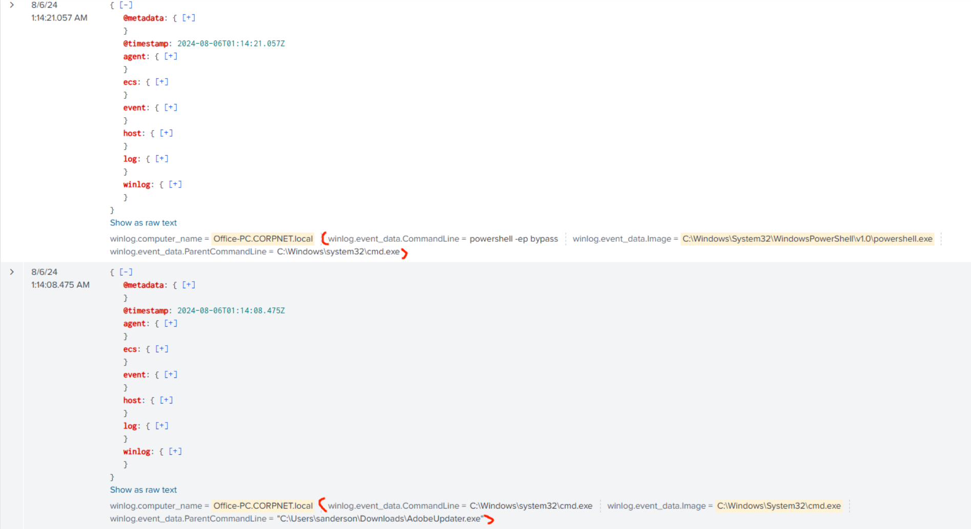Initial access process