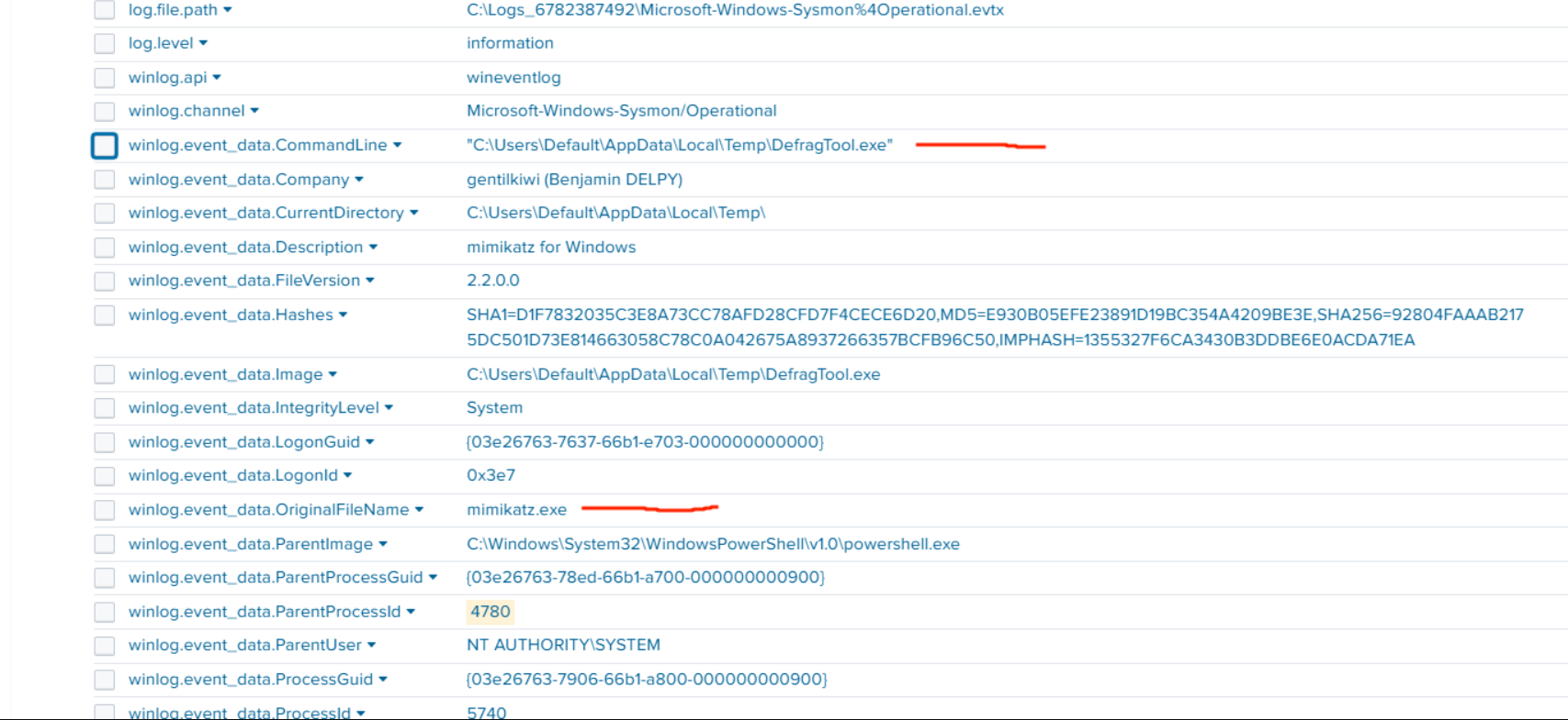 Dropped tools directory